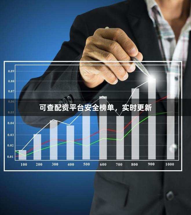 可查配资平台安全榜单，实时更新